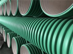 PPHM双壁波纹管